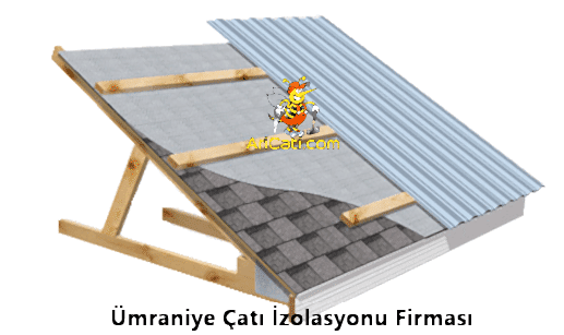 Ümraniye Çatı İzolasyon Ustası,İzolasyoncu Ümraniye